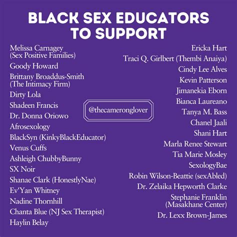 black on black sex tumblr|22 Black Sex Educators And Influencers You Should Follow.